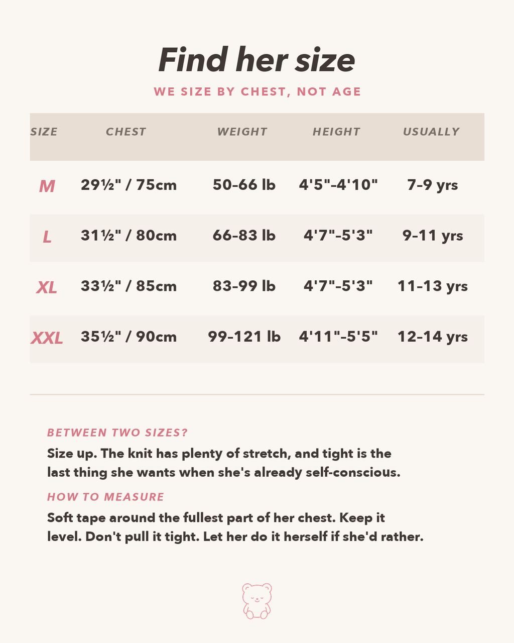Gently size chart: sizes M through XXL by chest measurement, weight and height
