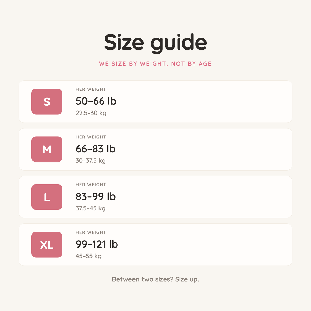 Gently size guide: S, M, L and XL by her weight in pounds and kilograms